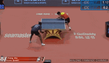 用腰的基本原则