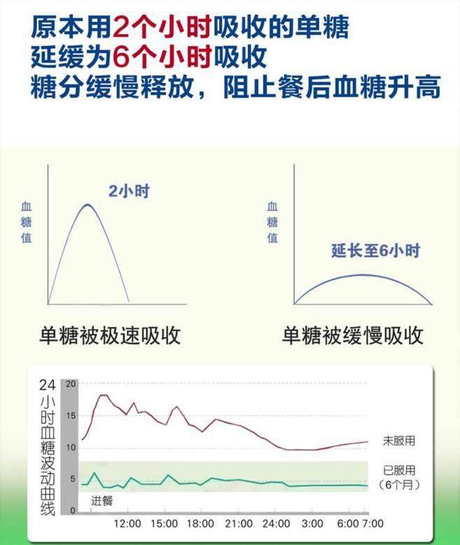 胰岛素是不是酶 61b2c2abef214a408ee382822b42e472.jpeg