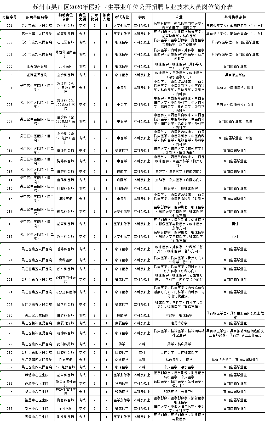 人口规定_八项规定