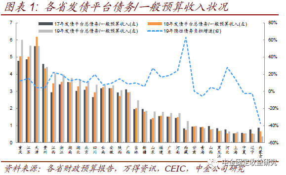 金华市人口数量2020_2020年浙江金华人口大数据分析 户籍人口增加1.97万人 出生