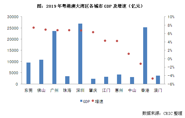 2019年我国经济总量跃升到世界第二位(3)