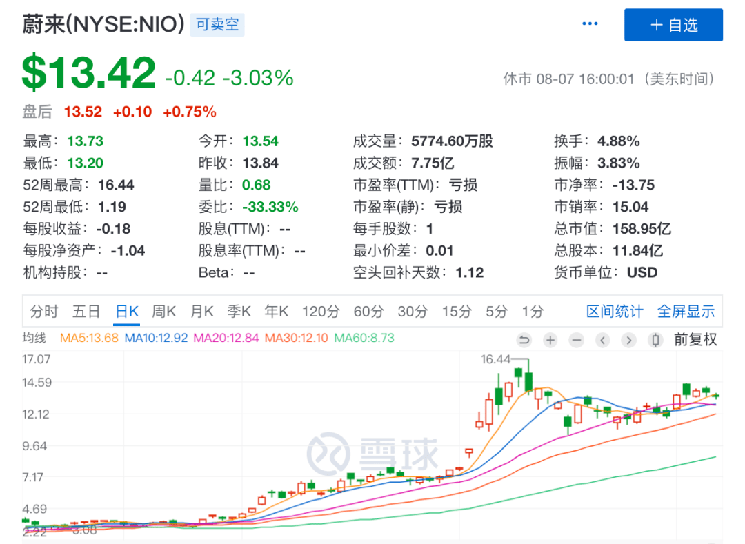 "创业板一哥"慌了！1000亿粮油帝国即将登陆A股，营收碾压茅台（附最新拟IPO名单）