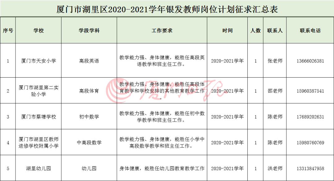 fda0bd9275db45bc8c877fc5c0f0887e.png
