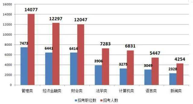 2021年国家总人口_2021年日历图片(2)