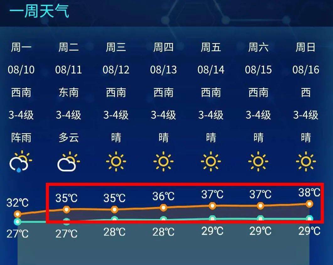 天气预报查询电话号码是多少 4cad1c67b2364aada3181e462db073b9.jpeg