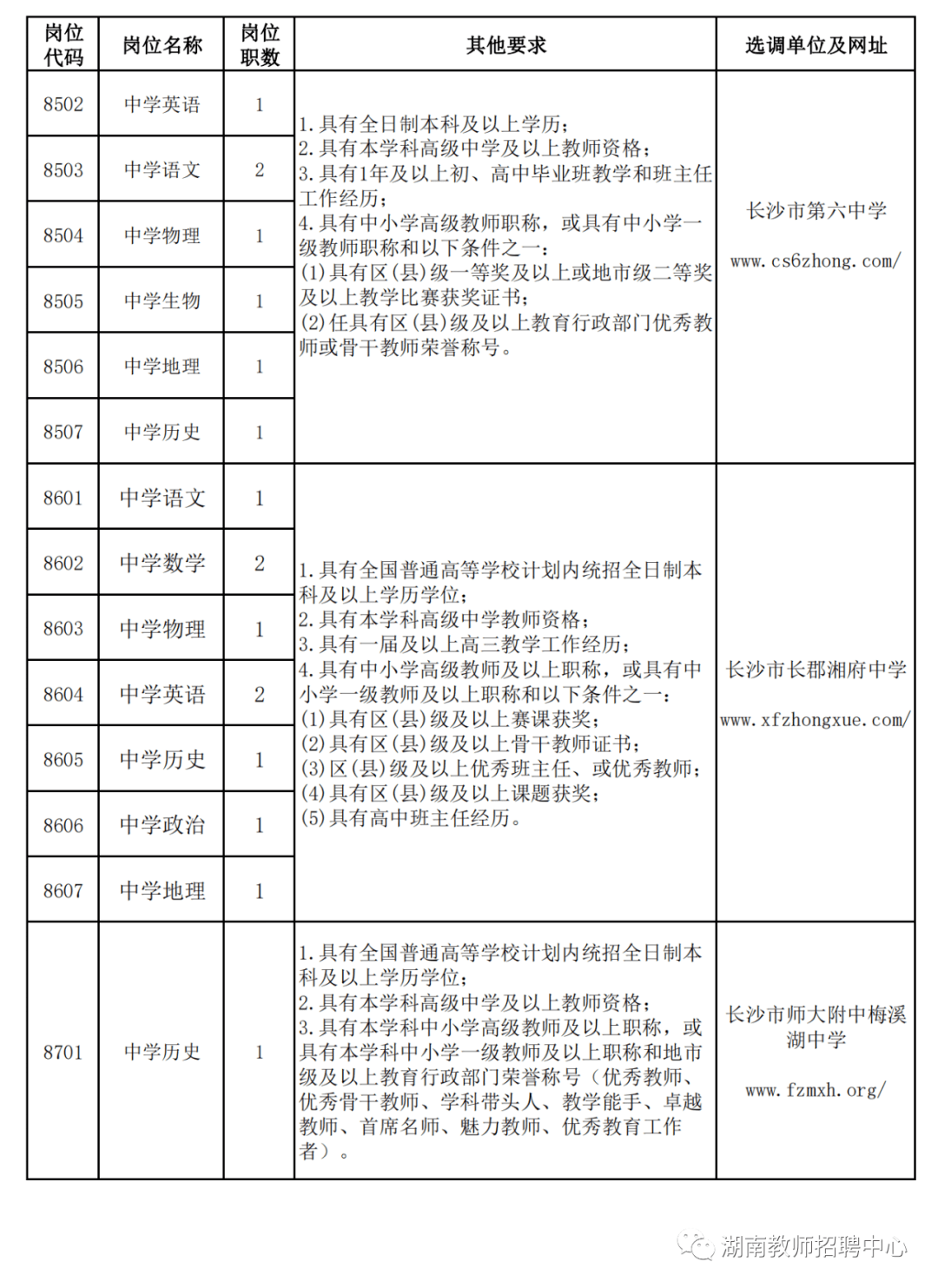 全国人口学历_第七次全国人口普查(2)