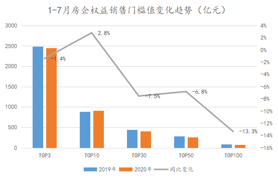 大理祥云2020年gdp_大理州2019年GDP出炉 大理市排第一 祥云县第二...(2)