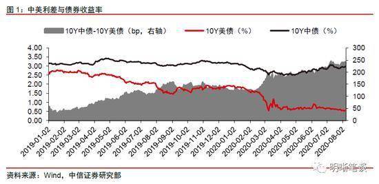 00后人口大幅度减少_性感00后(2)