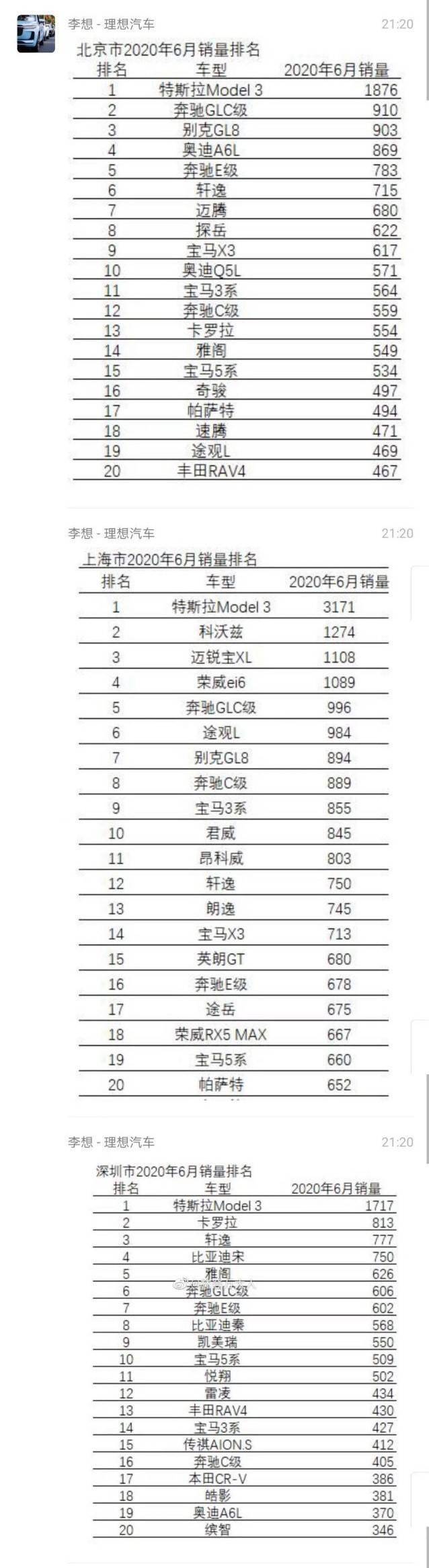 李想|李想“灵魂拷问”揭示电动车尴尬现状，“软件”比拼已是新赛道