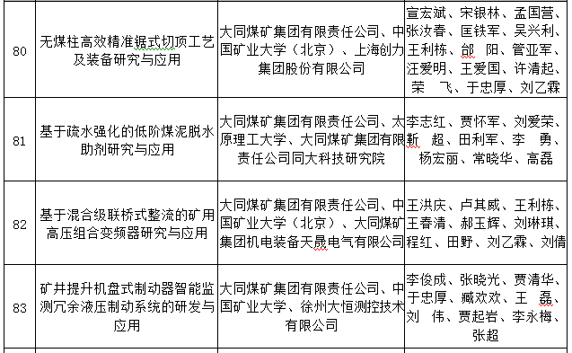 会奖经济总量_经济总量世界第二图片(3)