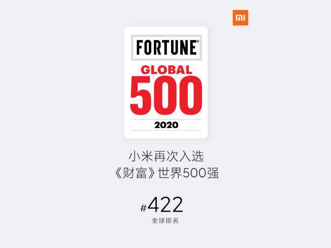 2020爱立信世界500强排名_2020中国企业500强榜单发布!