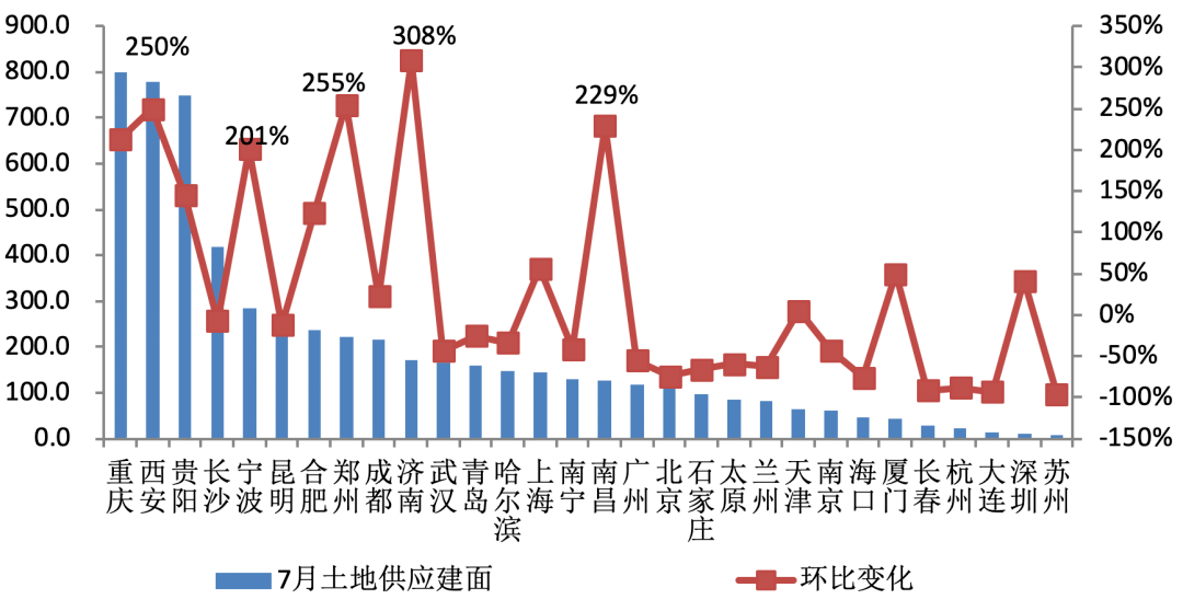 广西岑溪gdp怎么越来越少_番禺越来越可怕,你知道吗 GDP接近1800亿