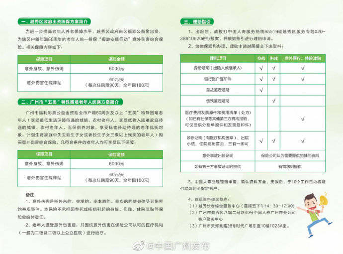 户籍|政府买单！越秀60岁以上户籍老人享受免费意外险！
