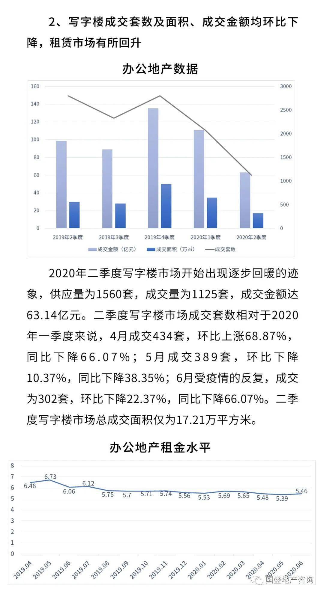 2020年北京第二季度g_2020年9月四级第二套