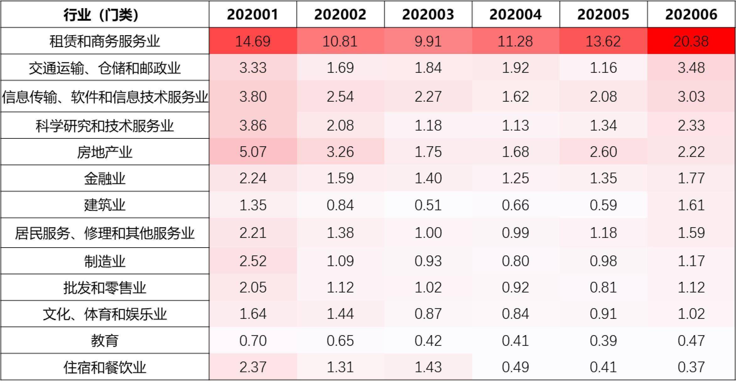 烟台市历年人口出生数量_历年人口出生数量图(3)