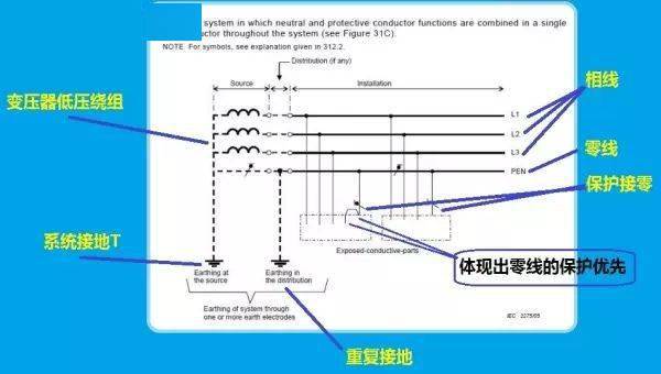 电工的原理是什么_电工万能笔是什么(2)