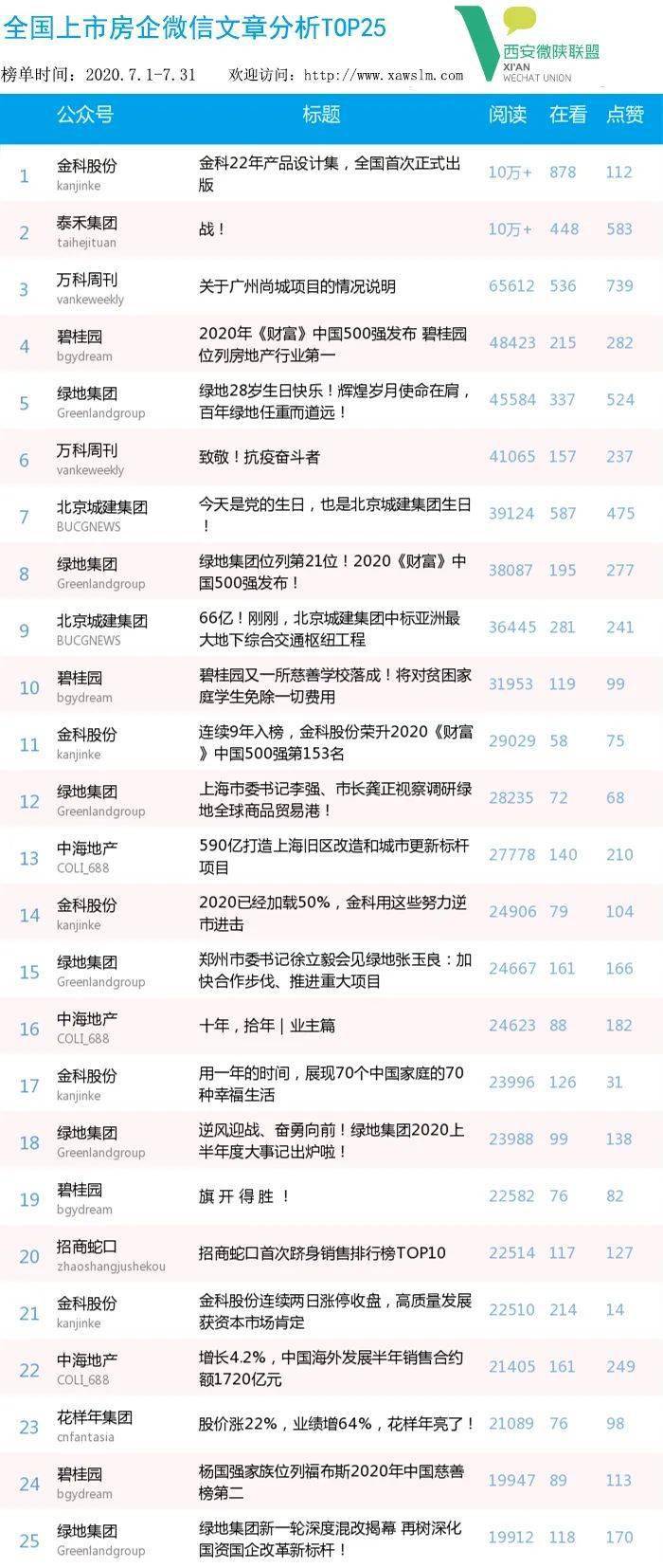 公众号排名规则_公众场所规则卡通图片(3)