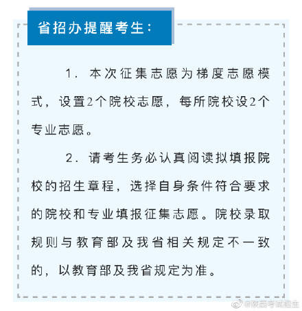 征集|2020年陕西省普通高校招生提前批次体育类本科录取第二次征集志愿