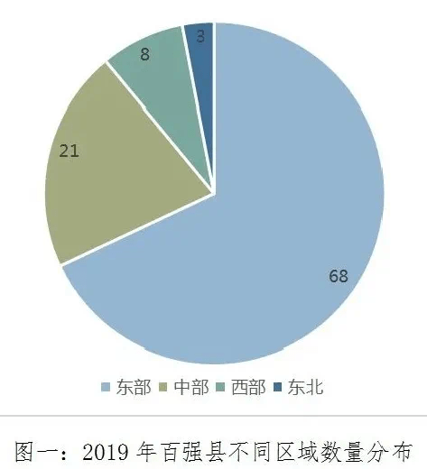 2021百强县排名GDP河南_中国GDP2021年百强县名单排名(3)