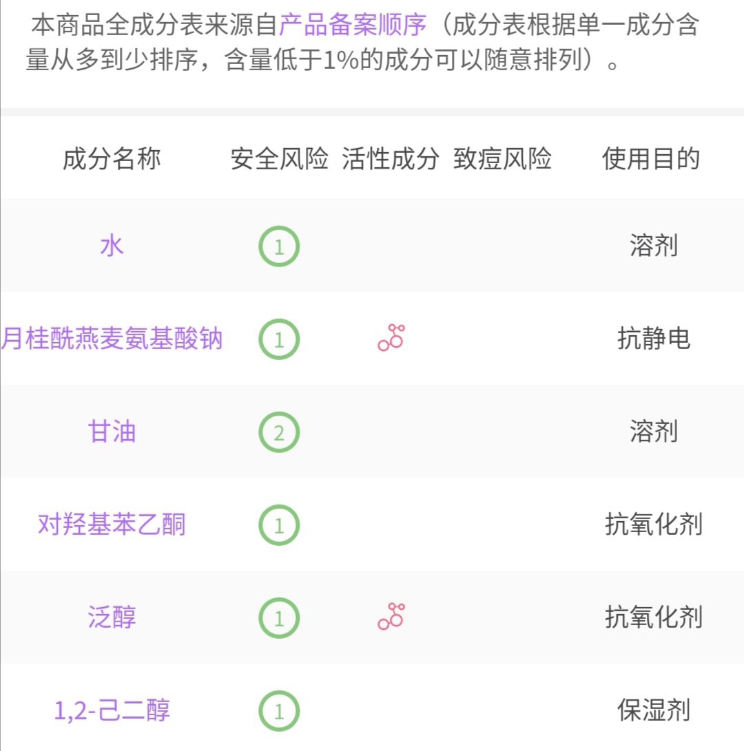 小章|称呼影后章子怡为“小章”？这个家庭主妇也太不一般了吧......