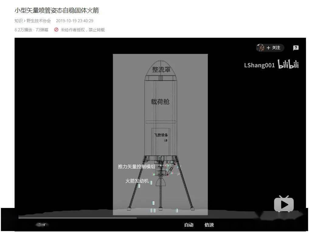 刘上|【关注】大神！00后大学生成功发射自制火箭，网友惊了......