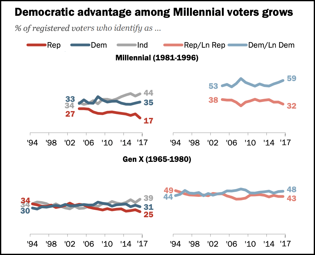 TikTok|美国打压TikTok，但互联网世界已经攻守易形