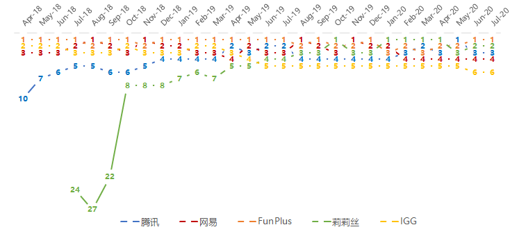 理财收益超过GDP_gdp超过日本图片(3)