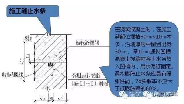 如何选择合适的shadowsock节点购买服务