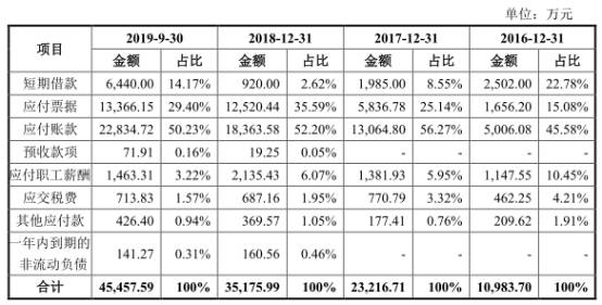 迈斯人口_世界作品迈斯住宅