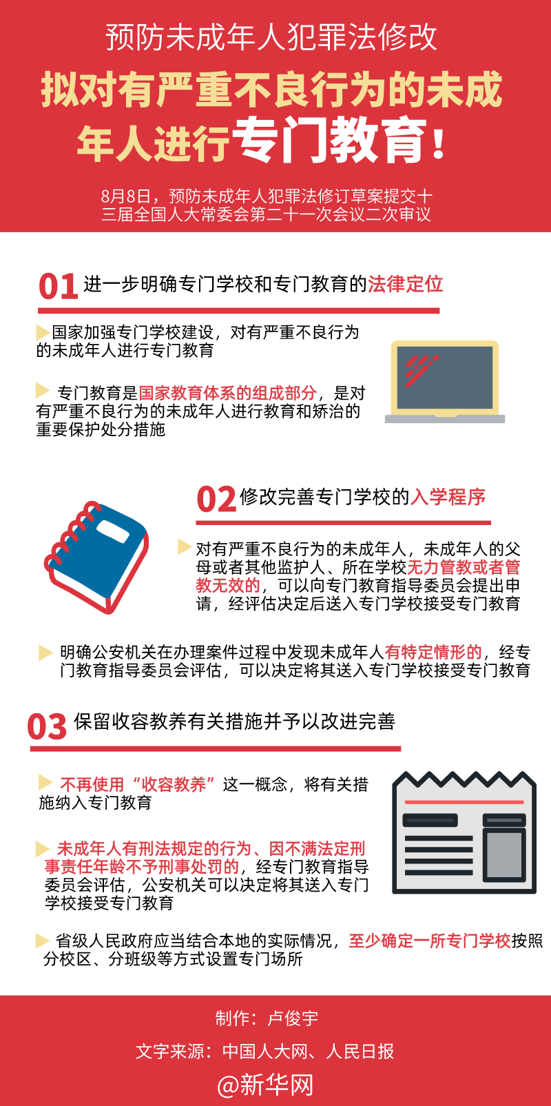 买卖人口的罪在圣经哪卷_圣经图片