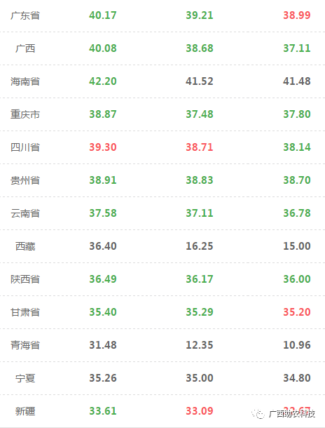 3fa61a6f74894d0c99940799ae59eb19.png