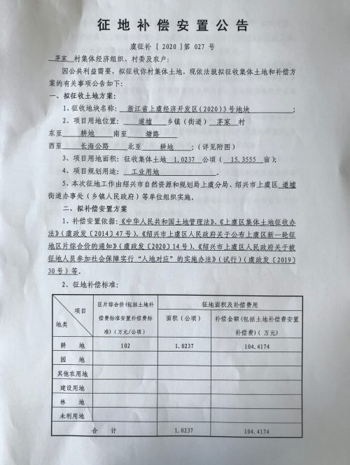 上虞区2020GDP_上虞区地图