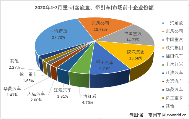 2020年中国gdp 17万_中国gdp排名2020年(3)