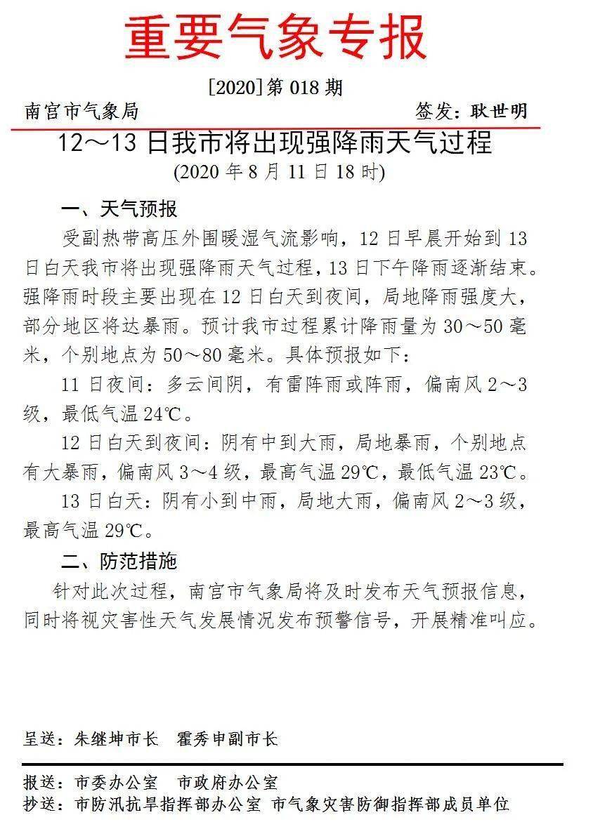 重要气象专报