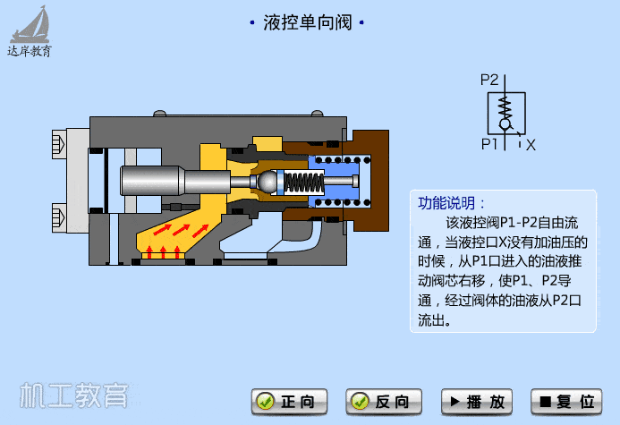 80个阀门结构原理动画,值得收藏!