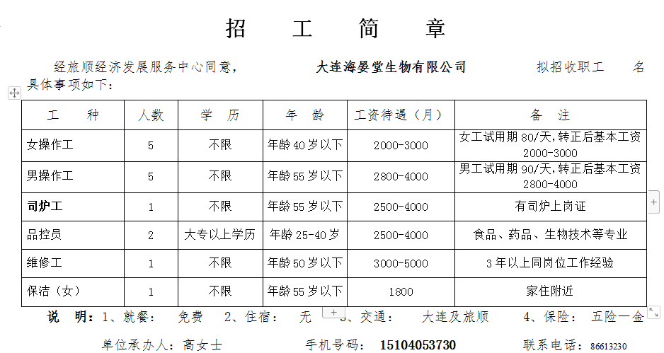 旅顺招聘_旅顺最新招聘信息..(2)