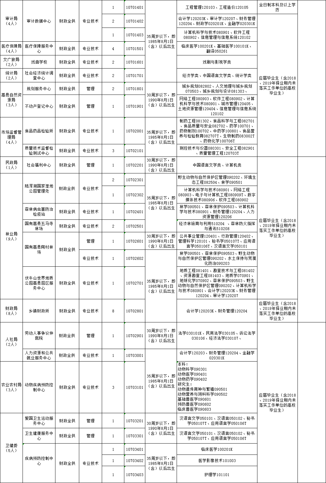 人口老龄化工作方案和实施方案_人口老龄化图片(2)