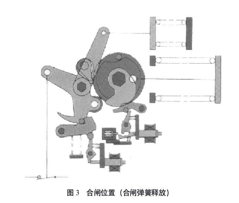 弹簧操动机构动作原理