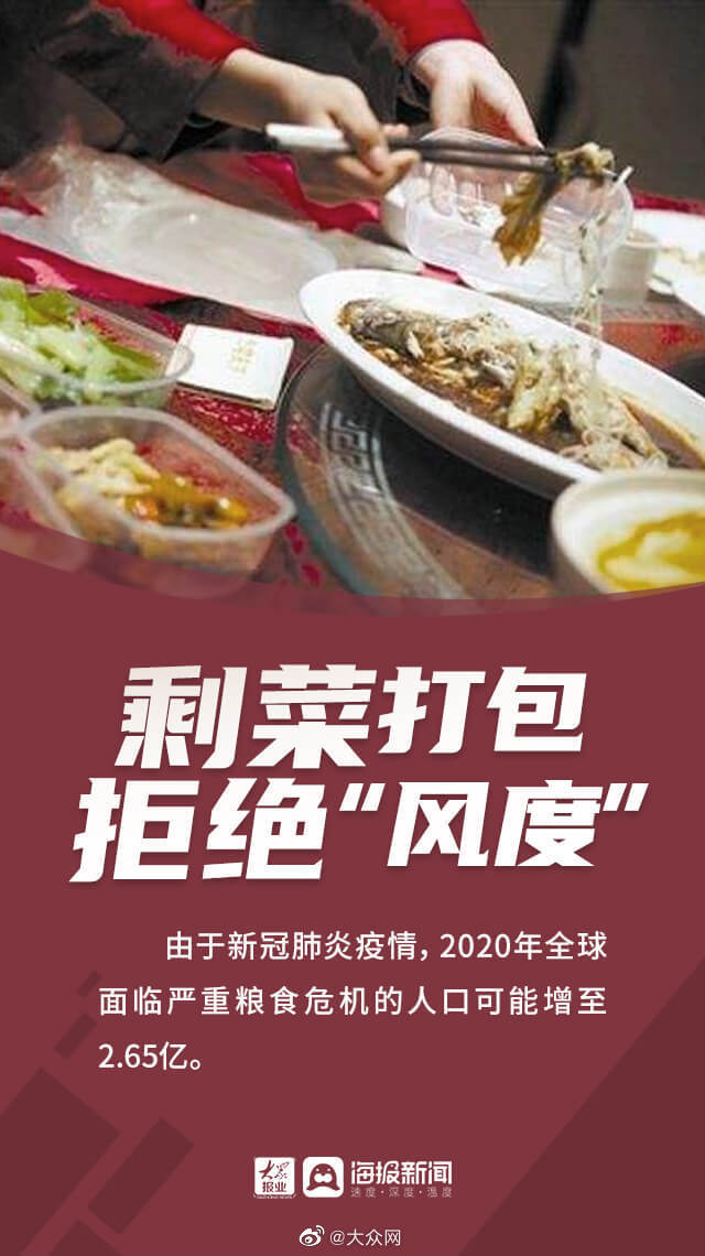 餐饮|为什么要反对餐饮浪费？看完这组图你就懂了