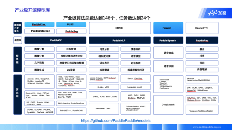 巡查GDP_和平精英巡查员图片(3)