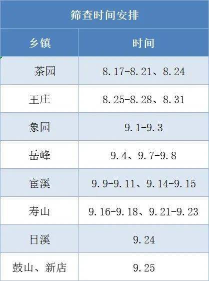 北京限号日期和时间表〖6月11日北京限号多少〗