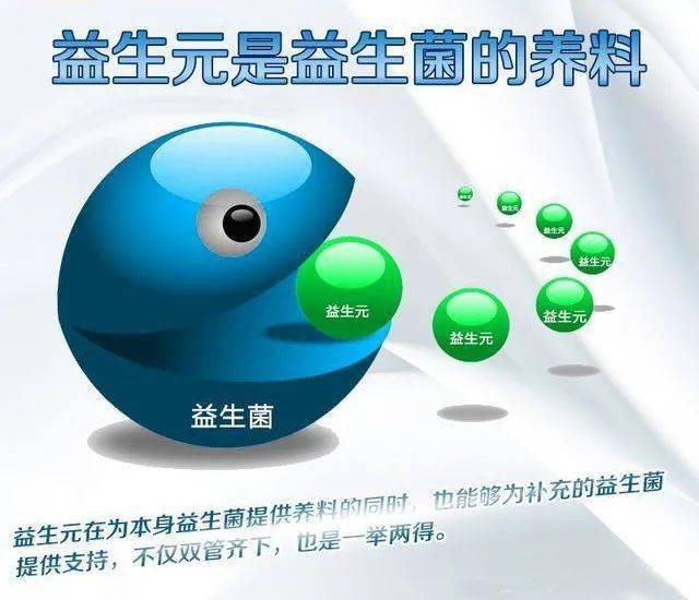 有益元素 搜狐网