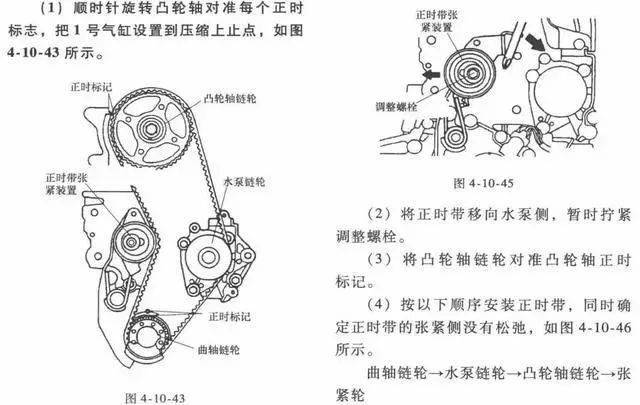 正时皮带一点裂纹都没有换掉真觉得心疼又后悔事实真的是这样吗