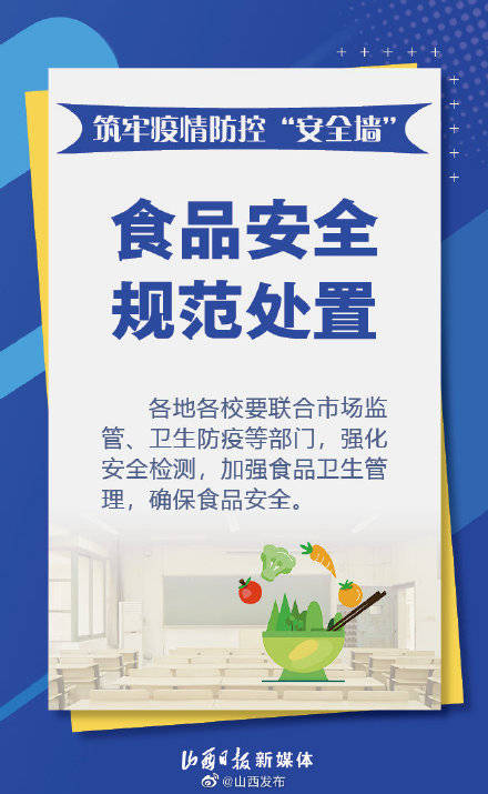 防控|秋季开学季即将来到！10张海报看如何防控校园疫情
