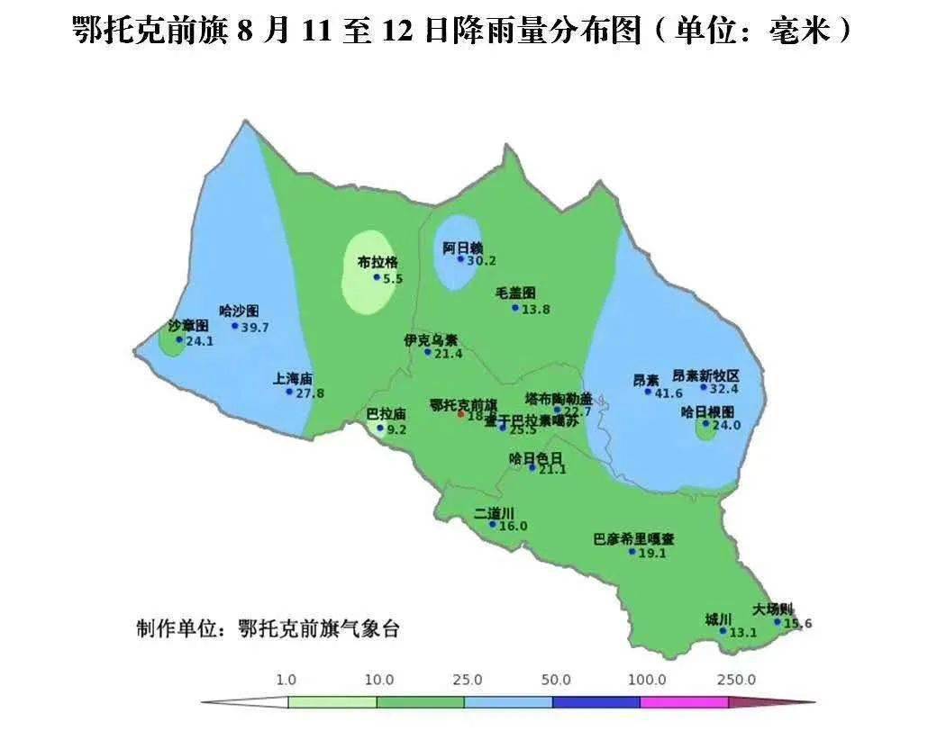 米庙镇人口_人口普查