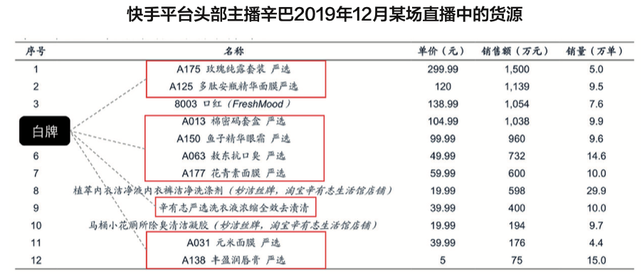 什么是交易闭环 9702d05195a34fada1124d8cebbc99f9.png