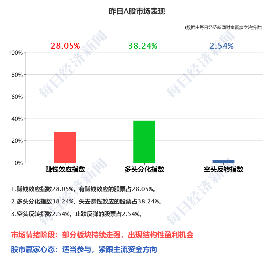 统一集团股票代码67163 c05e92d4e3ea43a7a701558e1a07560e.png