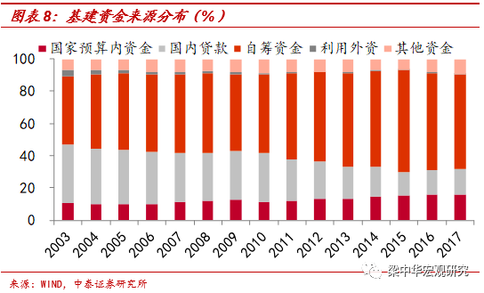 2020拉动gdp_2020中国gdp