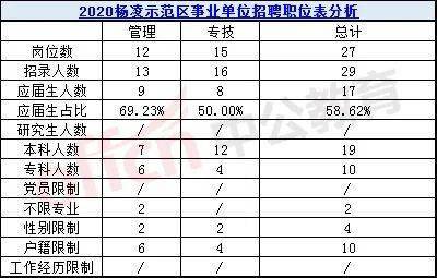 铜川市人口数量_铜川 加快消除 大班额 努力提升教育质量