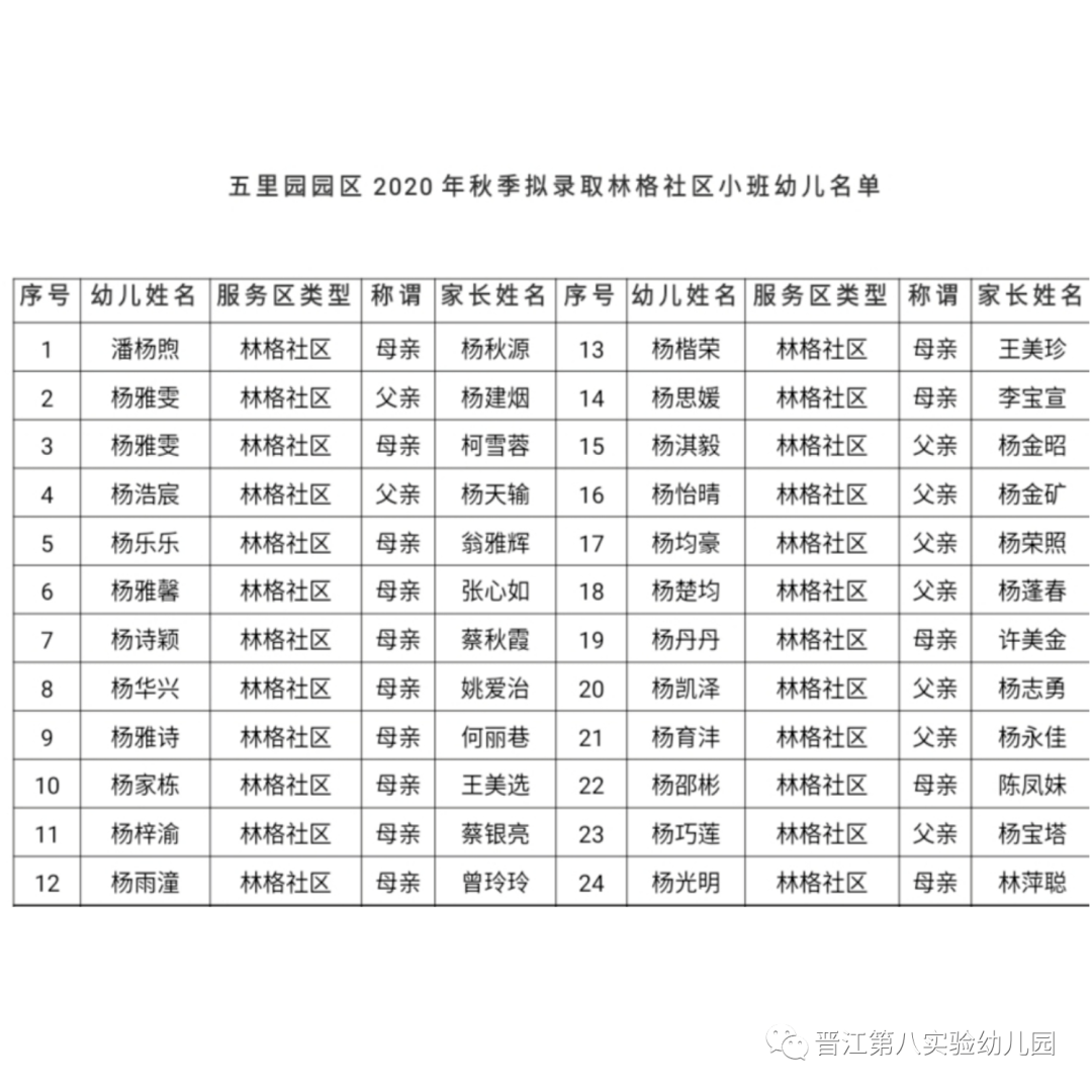 园园简谱_娘家情简谱李园园唱(3)